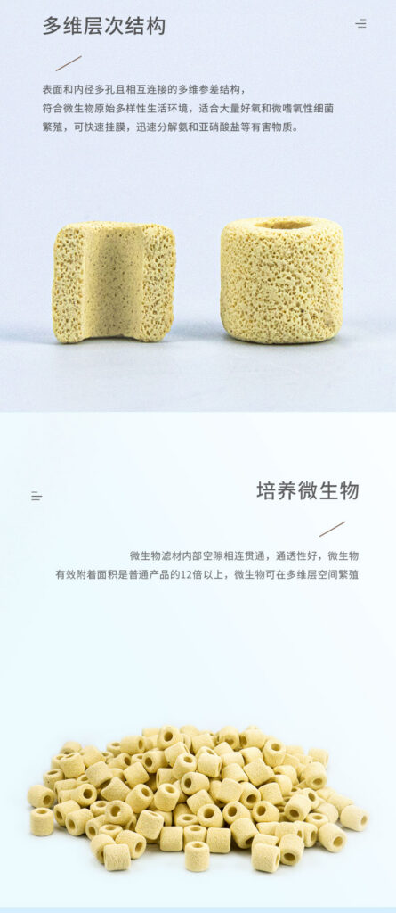 尼特利微生物纤维环